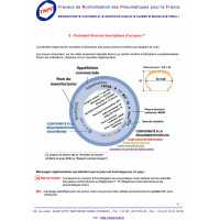 Pneu 10 pouces 120/90-10 - DELI SC-101 TL