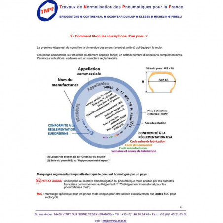 Pneu 10 pouces 130/90-10 - Mitas MC32 Win TL M+S 