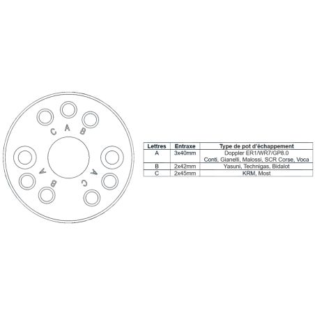 Silencieux échappement Doppler 50-70cc noir rouge mécaboîte