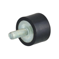 Silentbloc d'échappement Most universel